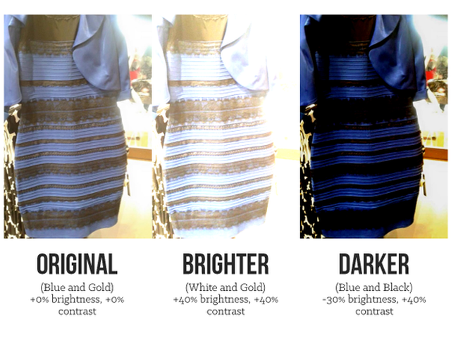 Як одна сукня "поламала" інтернет
